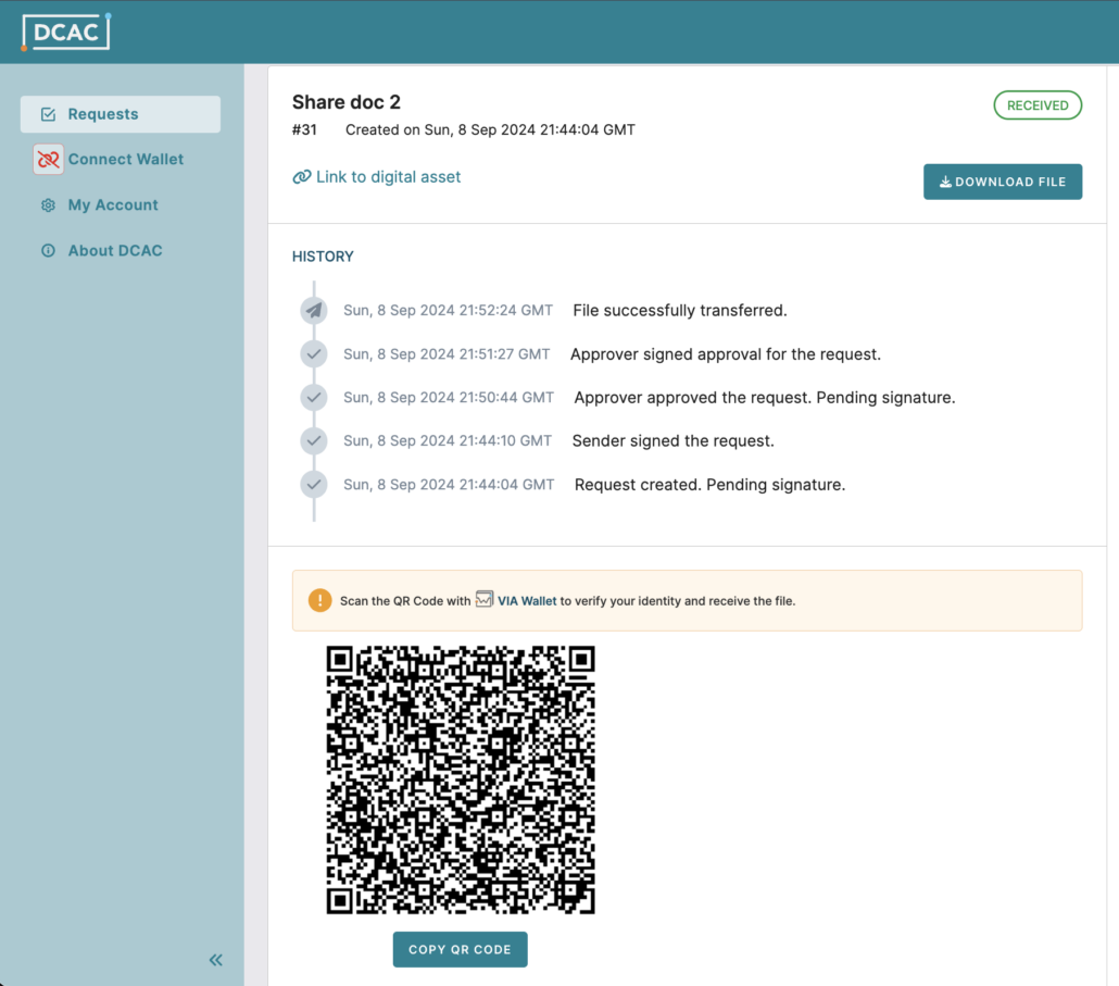 The Next Generation Internet: Data-Centric Access Control - VIA